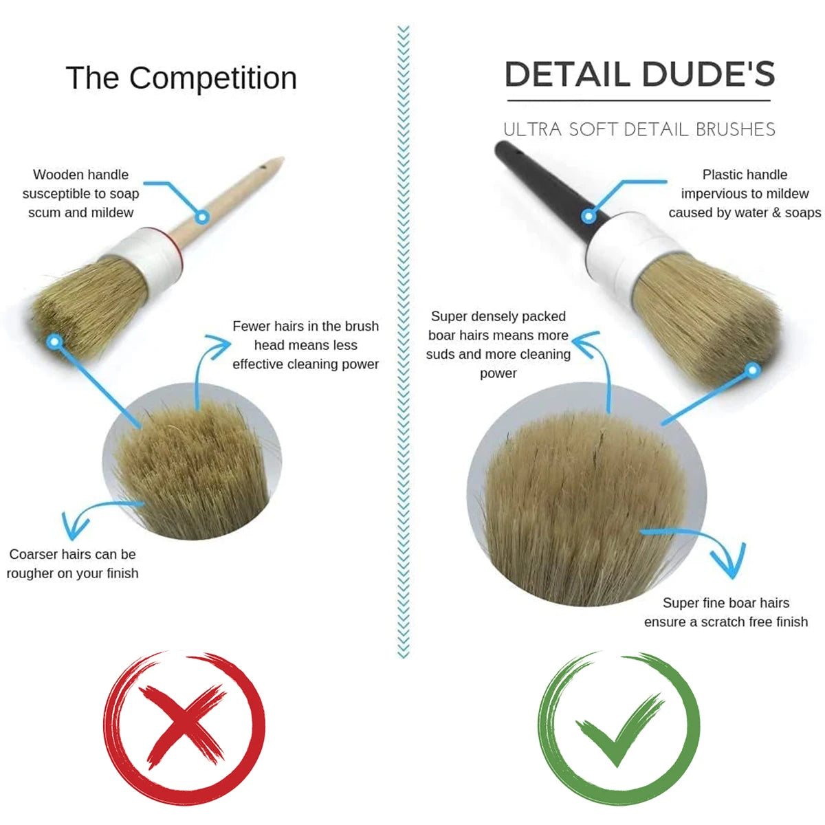 Detail your car like a pro with this brush set!
