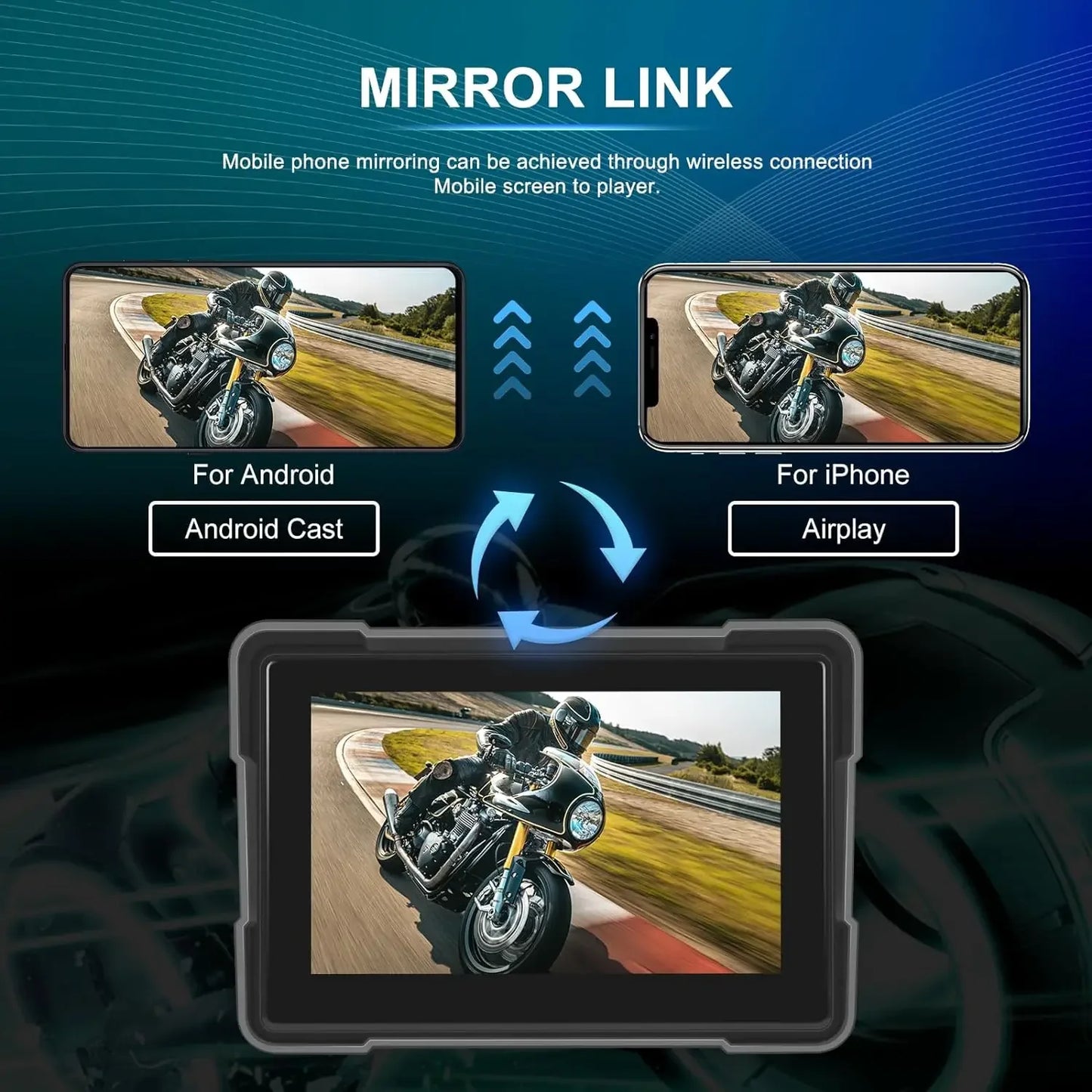 5" Motorcycle GPS DVR – Waterproof Dash Cam with CarPlay