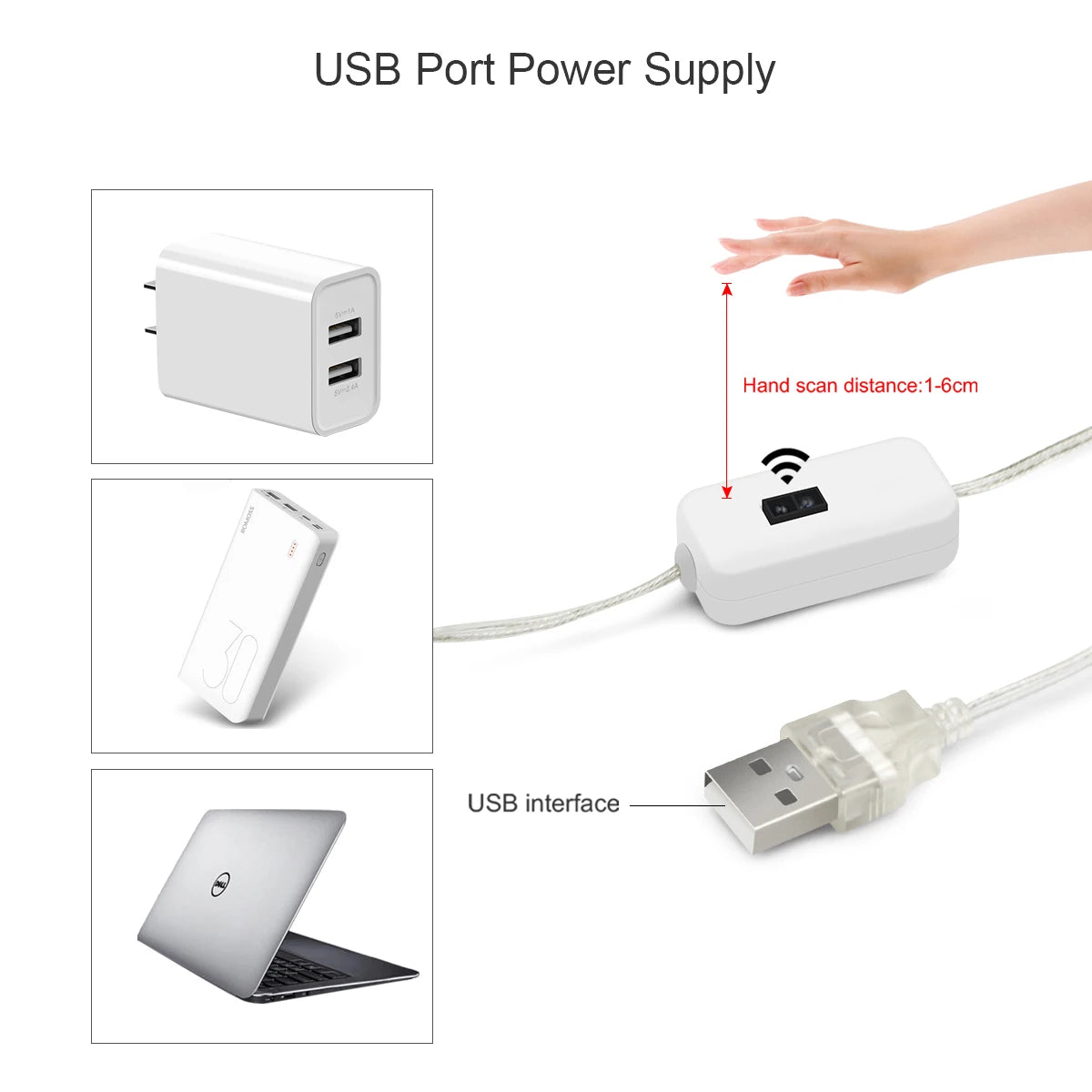 Motion Sensor LED Strip Light – USB Powered