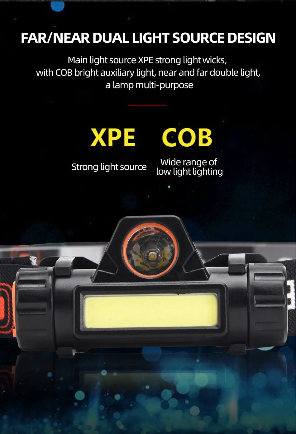 Rechargeable COB LED Magnetic Headlamp