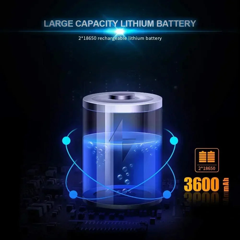 Rechargeable LED Flashlight & Work Light with Power Bank