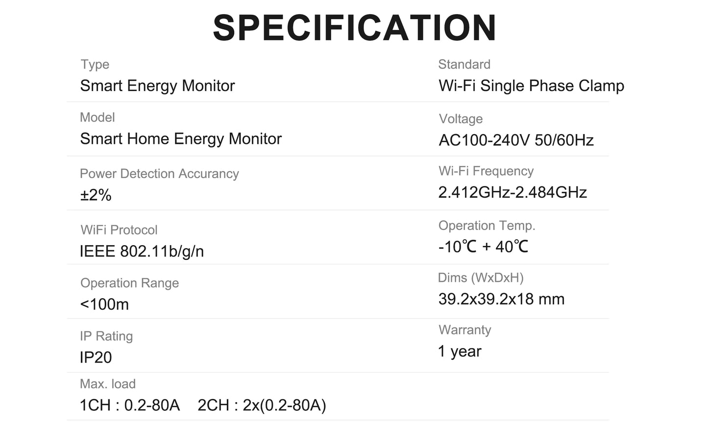 Smart WiFi Power Meter Clamp – Solar Ready