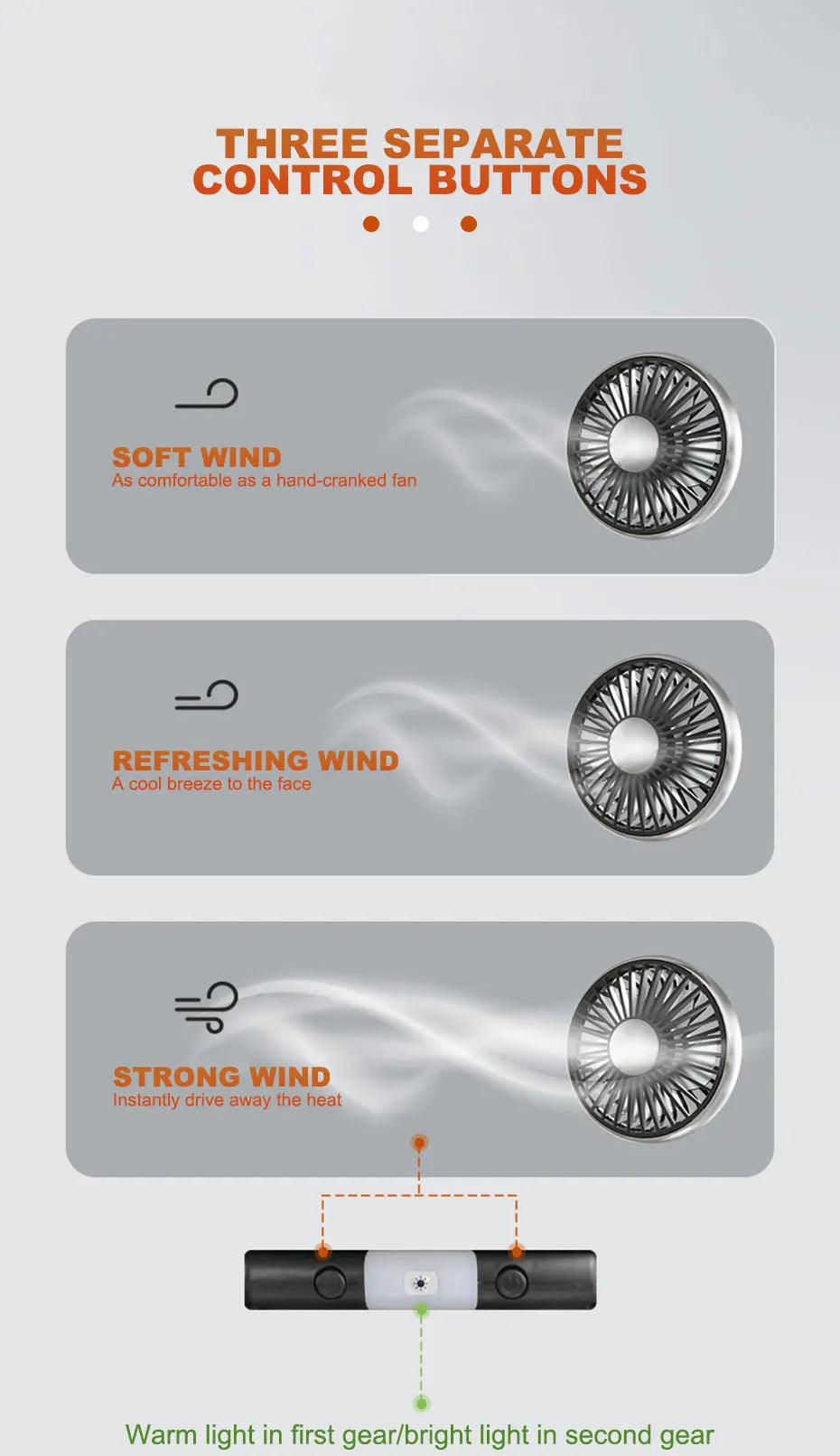 SEAMETAL Dual Head Car USB Cooling Fan
