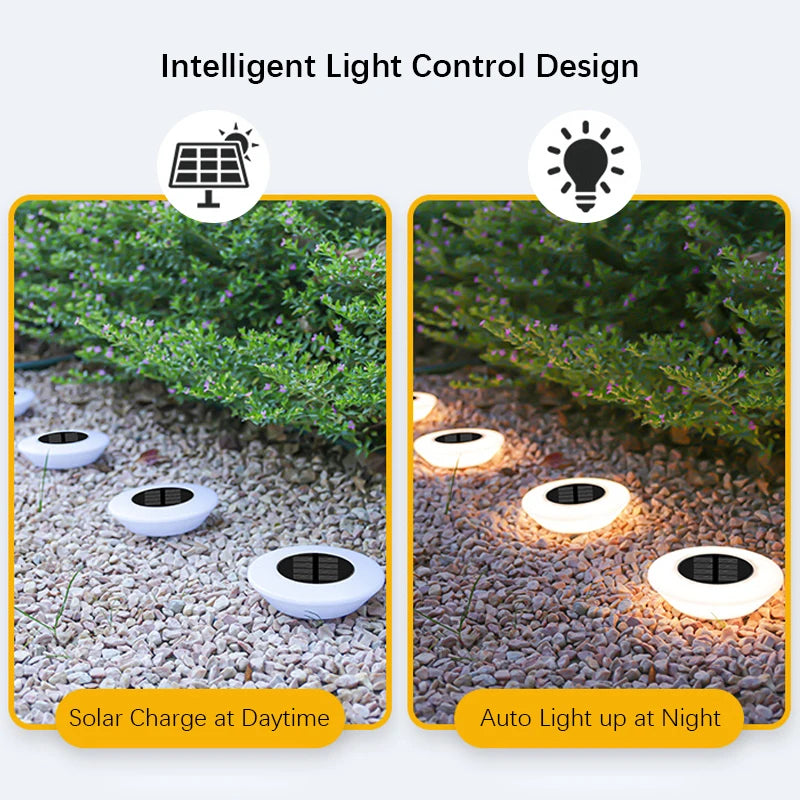 1/4Pack Solar Ground Lights, Waterproof Outdoor