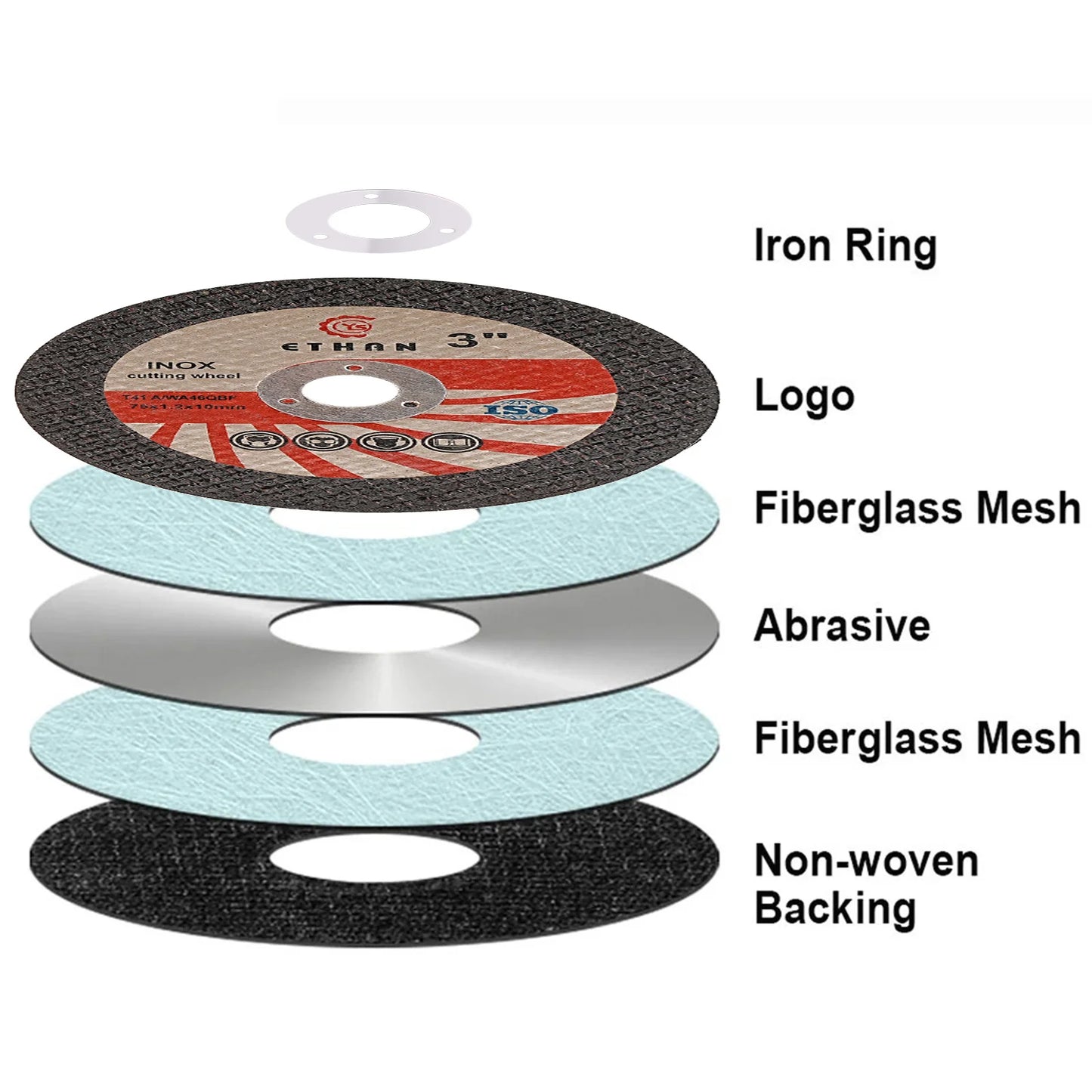 3" Resin Cut-Off Wheels – Slice Through Anything!