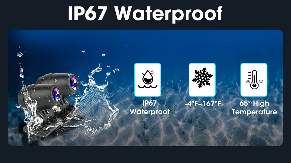 5" Motorcycle GPS DVR – Waterproof Dash Cam with CarPlay