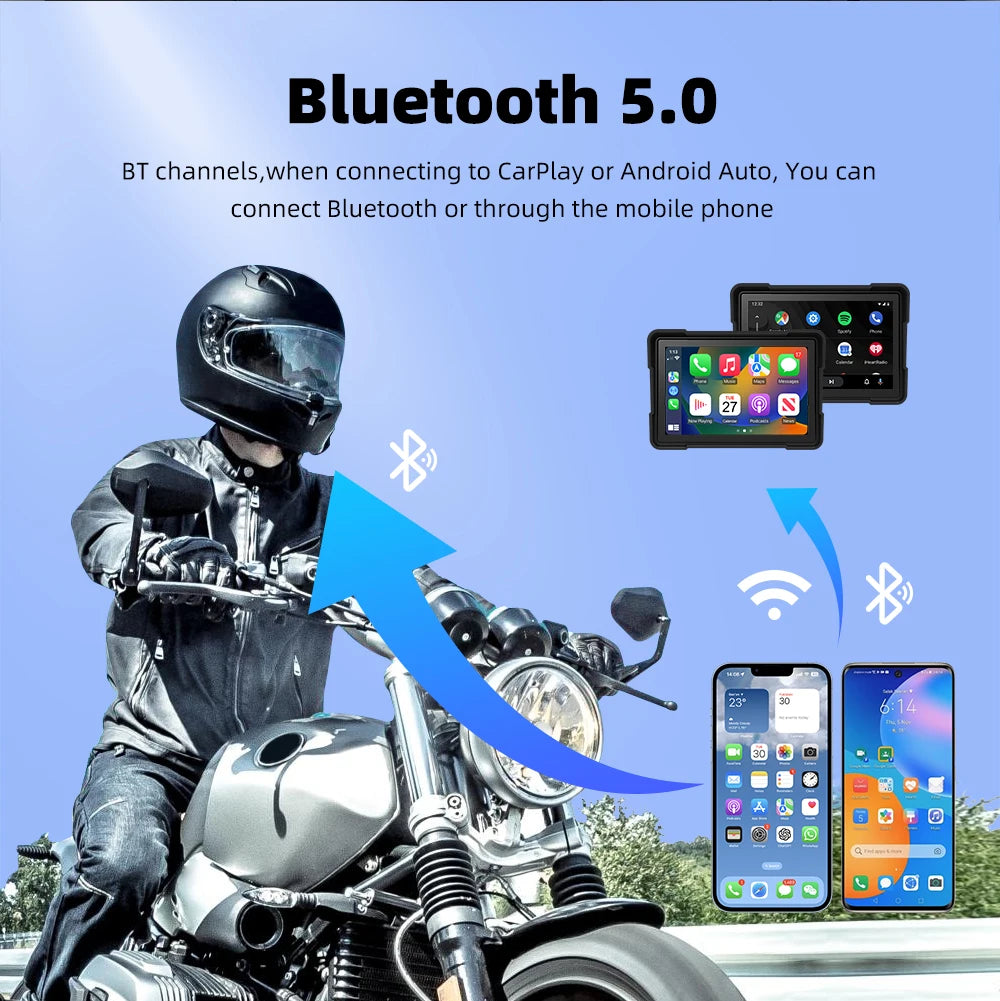 EKIY 5″ Wireless CarPlay & Android Auto GPS Display
