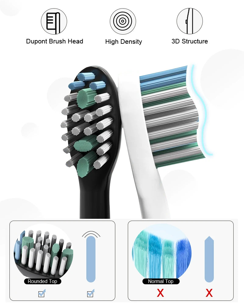 Sarmocare S100 Smart Sonic Toothbrush – 8 Brush Heads