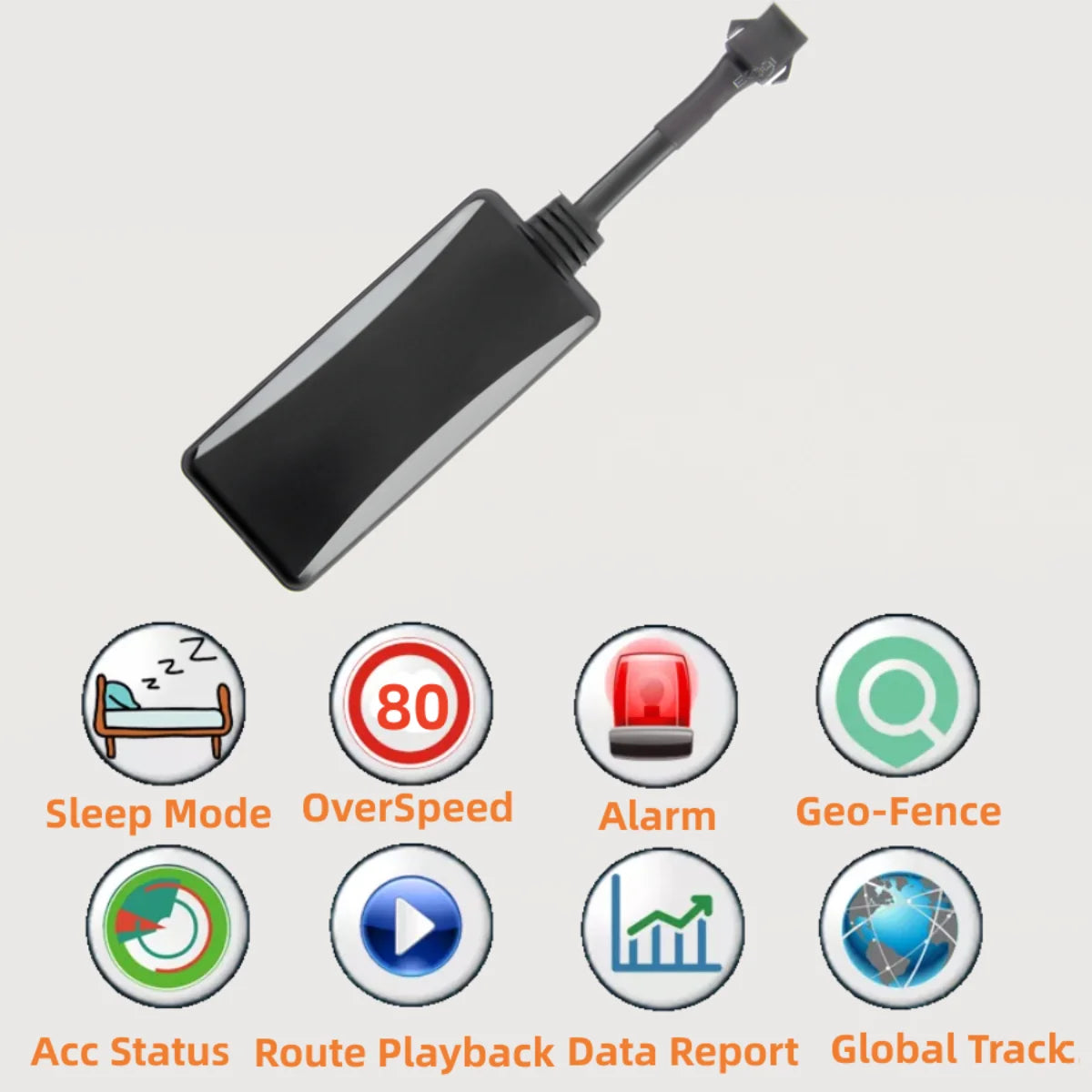 Real-time tracking with this 3pcs Mini 4G GPS Device Set!