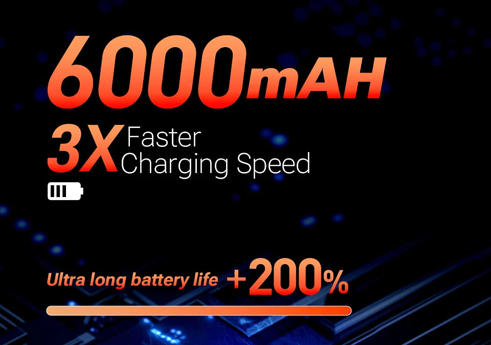 SZUK C012MAX Wireless Car Vacuum – Strong Suction Mini Cleaner