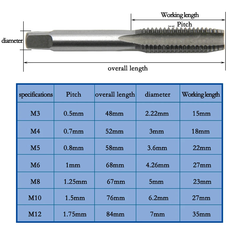 T-Type Tap Wrench Set – 3mm to 8mm Thread Tapping Tool