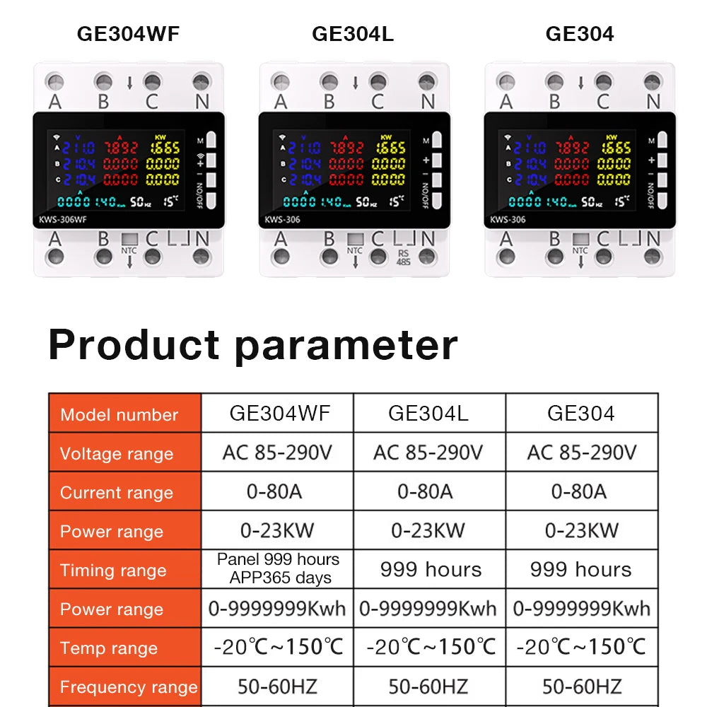 WiFi Smart 3-Phase Power Energy Meter