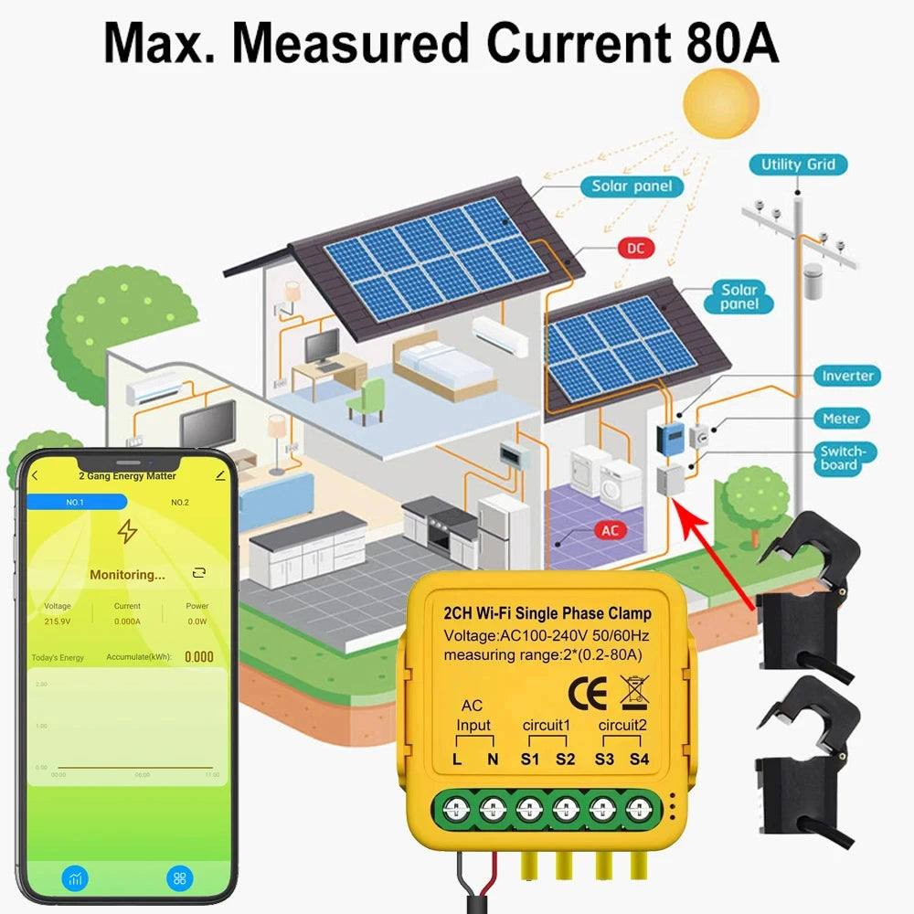Smart WiFi Energy Meter & KWH Monitor