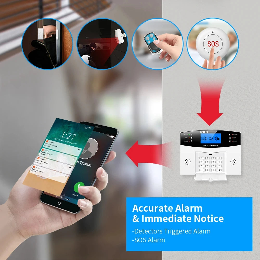 GSM WiFi Smart Alarm System – DIY Home Security