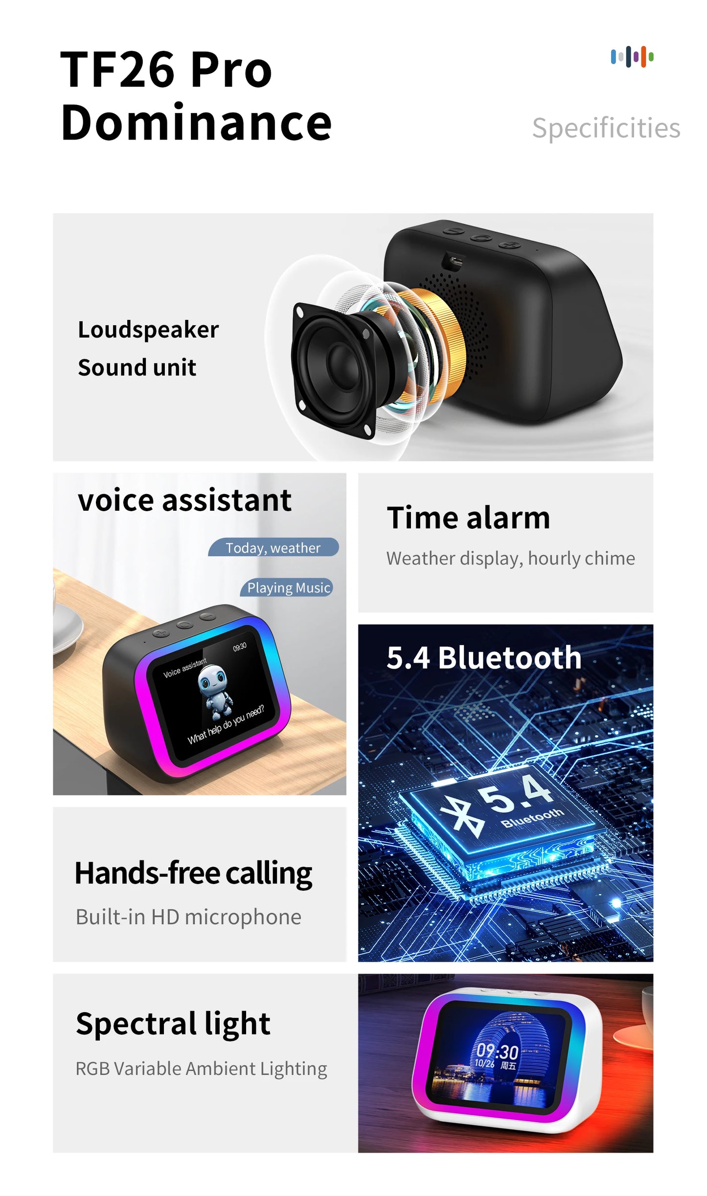 Smart Bluetooth Speaker with Weather Display