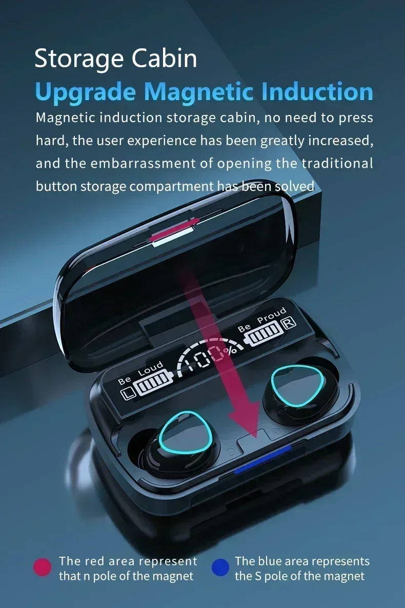 Headphones Bluetooth Wireless Stereo Noise Canceling Headphone Microphone
