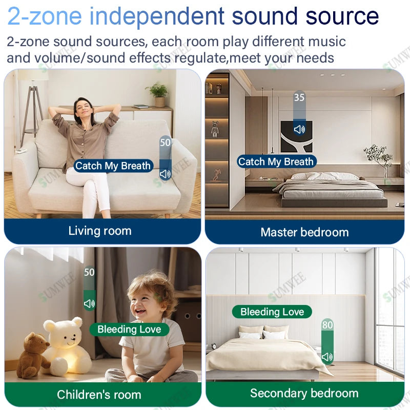 Smart In-Wall WiFi Audio System with Zigbee Hub