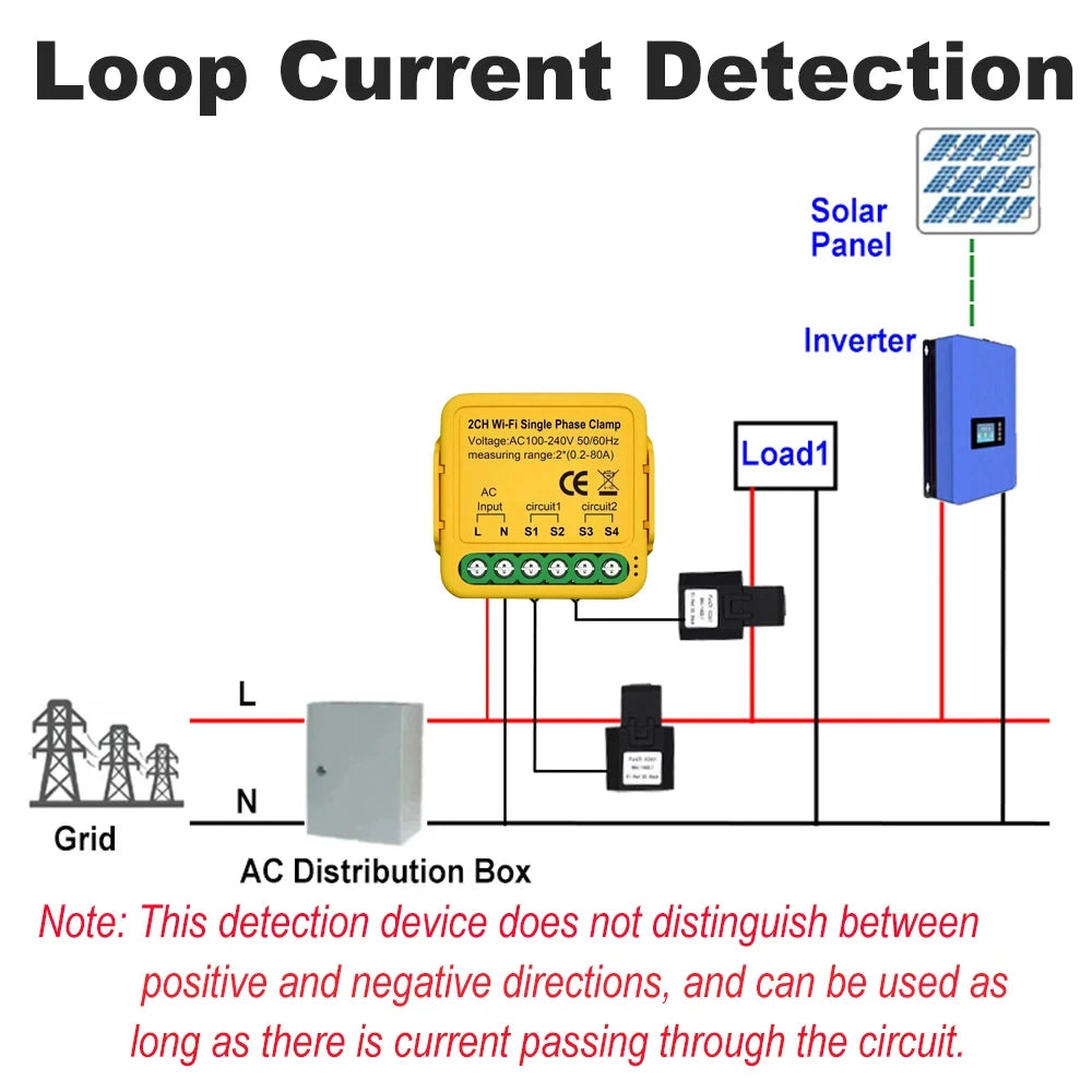 Smart WiFi Energy Meter & KWH Monitor