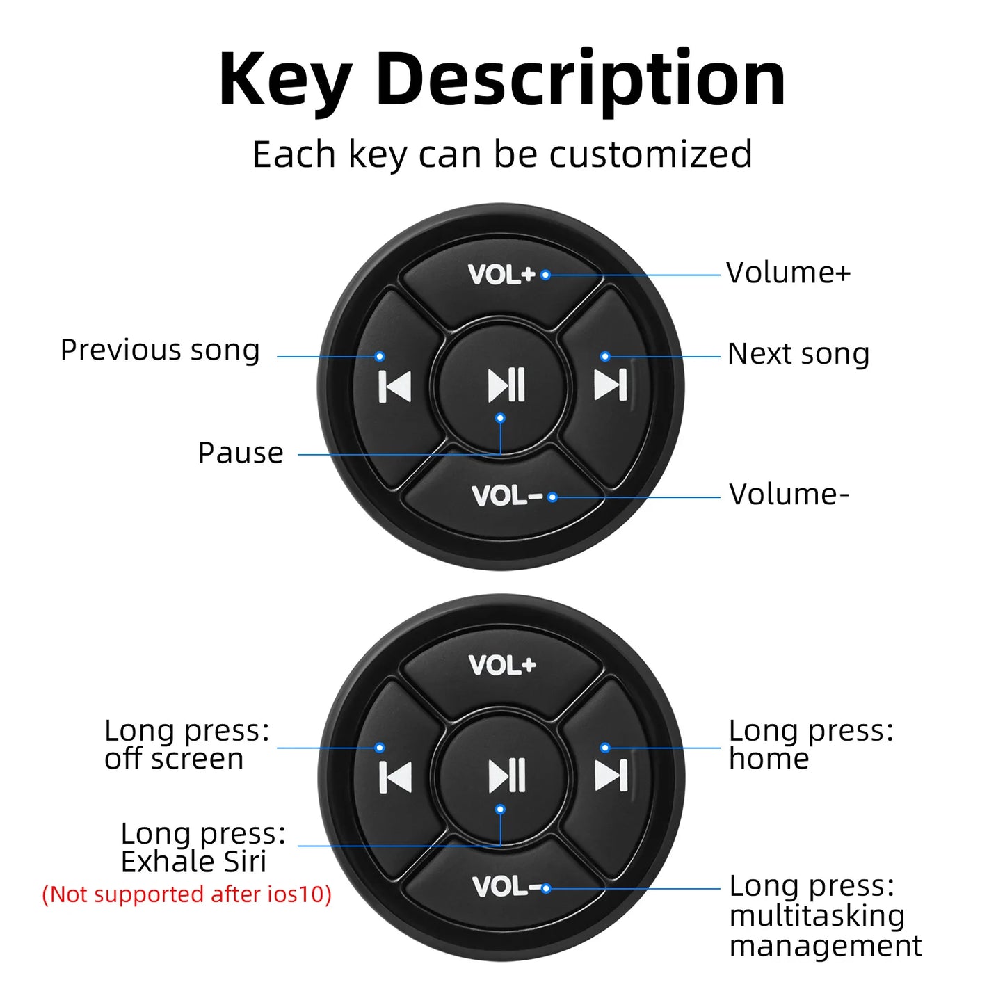 Wireless Bluetooth Media Button Controller for Vehicles
