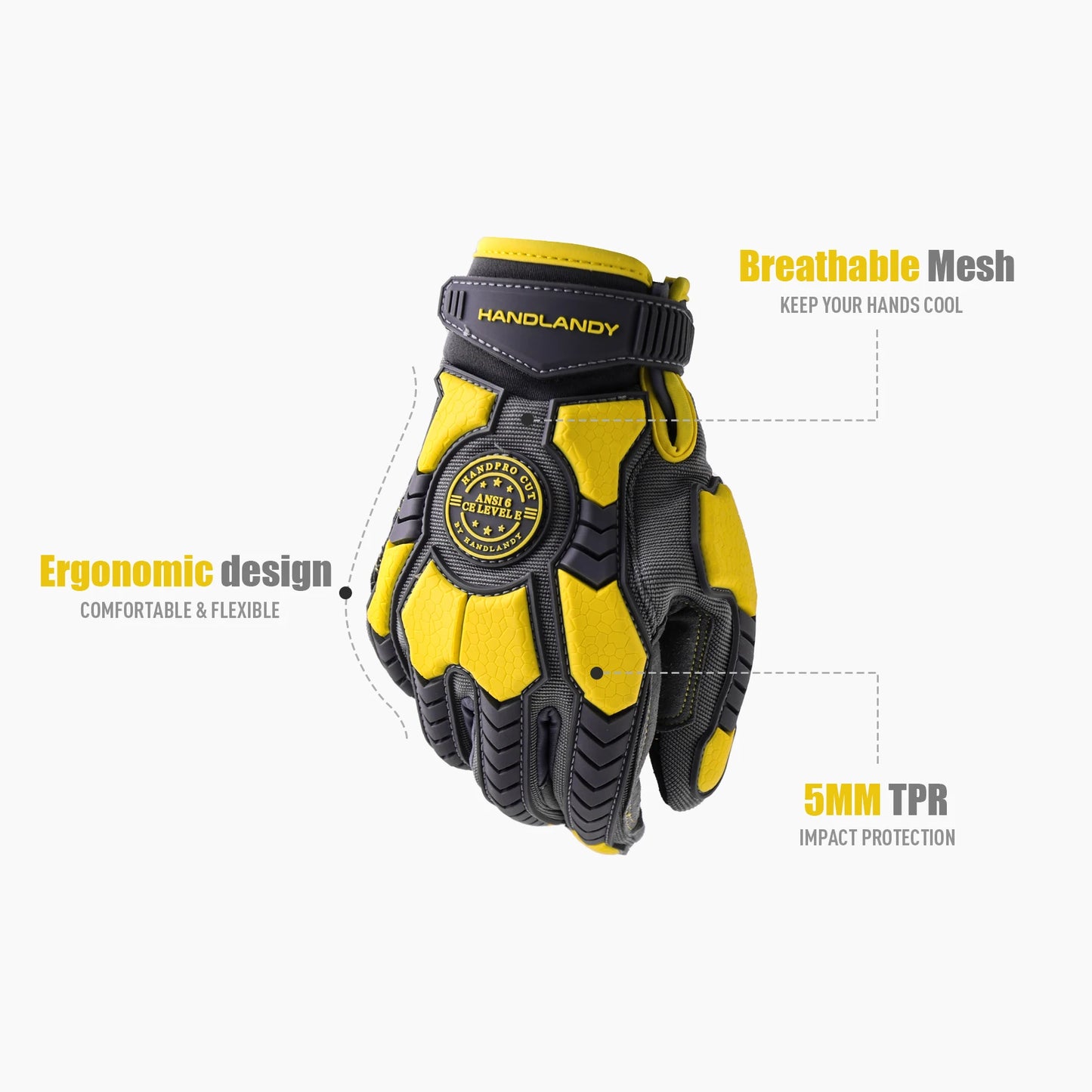 HANDLANDY Heavy Duty Work Gloves – Cut 6 Safety & Impact Protection