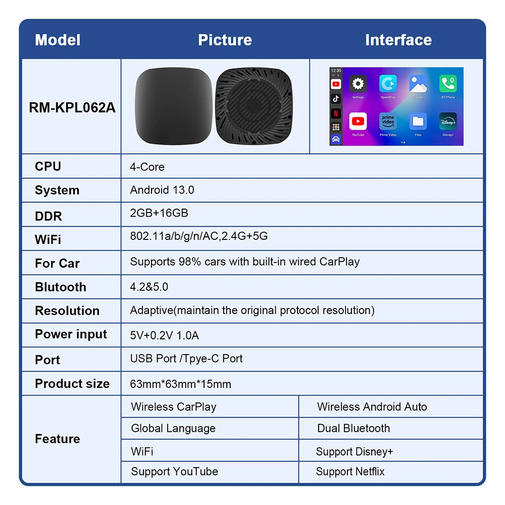 Smart CarPlay AI Box – Android 13 TV Power in Your Car!