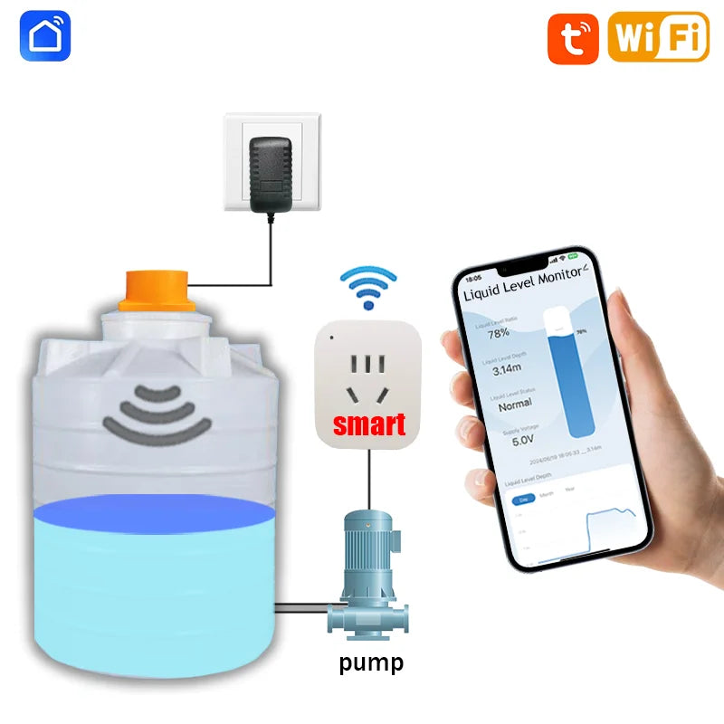 Tuya Smart WiFi Water Level Sensor Socket
