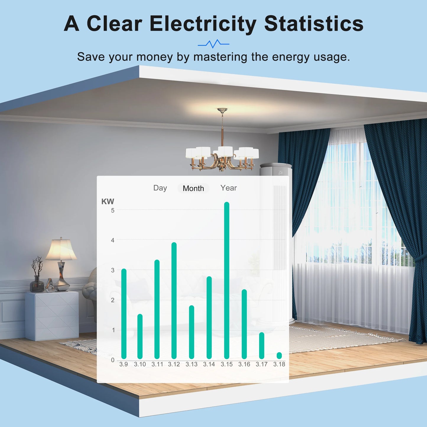 Smart WiFi Power Meter Clamp – Solar Ready