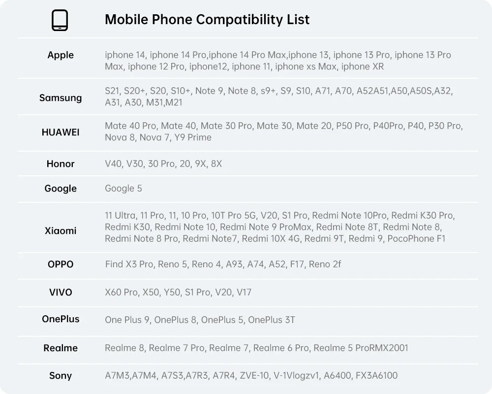 Comica Vimo C Mini Wireless Lapel Microphone Kit