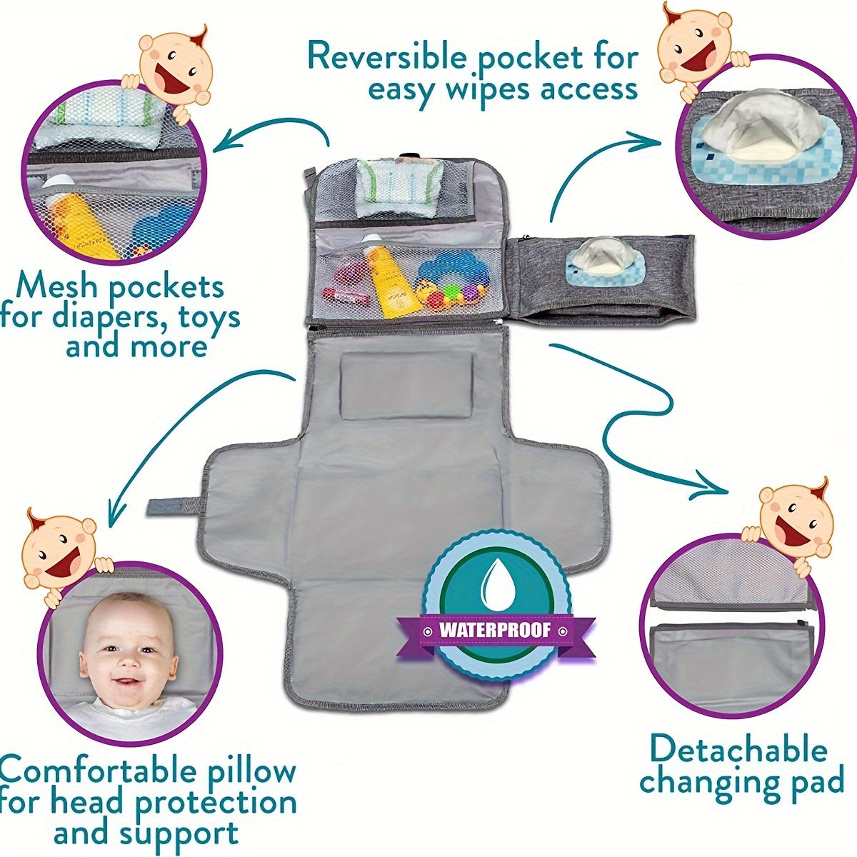Ultimate Baby Changing Mat & Stroller Basket