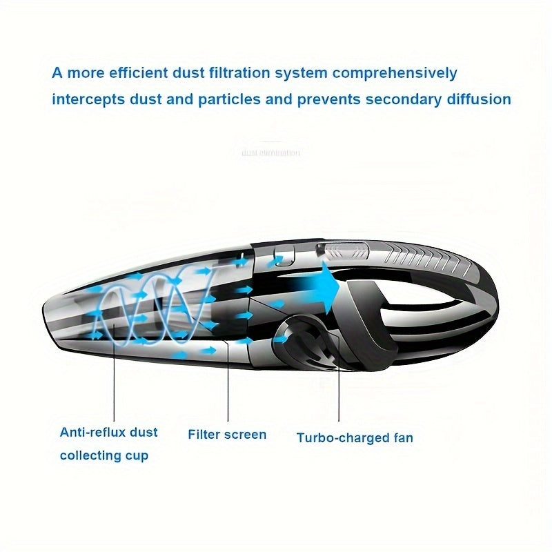 Wireless Car Vacuum Cleaner – Strong Suction & Portable - Clickilix