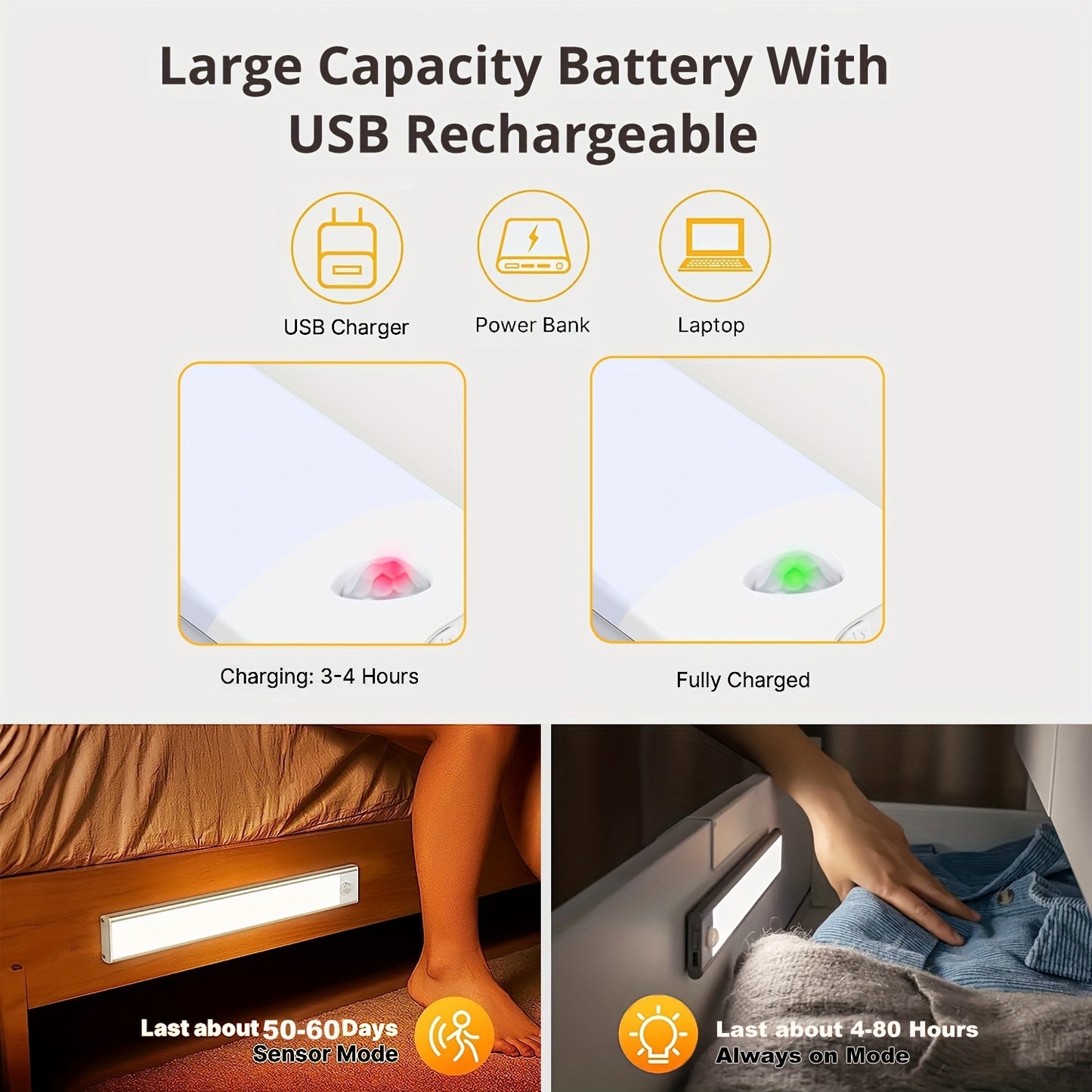 LED Motion Sensor Cabinet Light Rechargeable