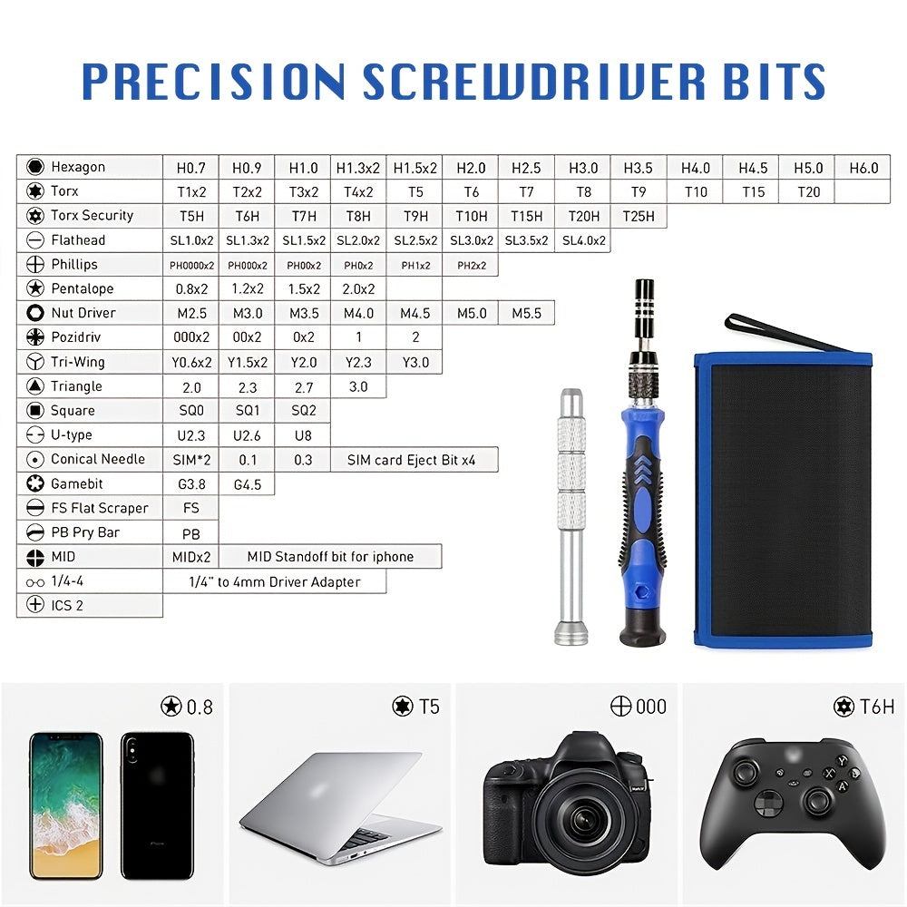 150-in-1 Precision Screwdriver Set for Electronics